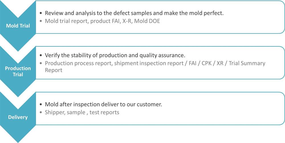 1539572247134728.jpg EN Molud 3-1000.jpg